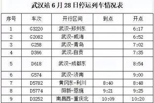 萨拉赫在英超中创造100次绝佳机会，2010/11赛季至今第4人